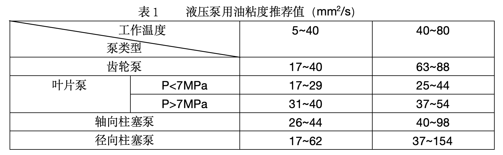 彩运网(中国游) - 官方网站