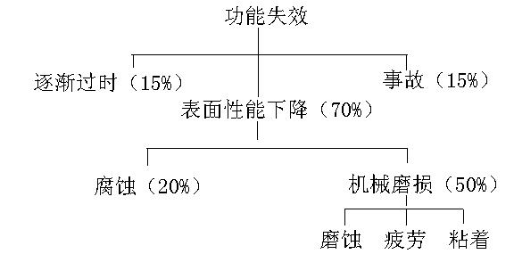 彩运网(中国游) - 官方网站