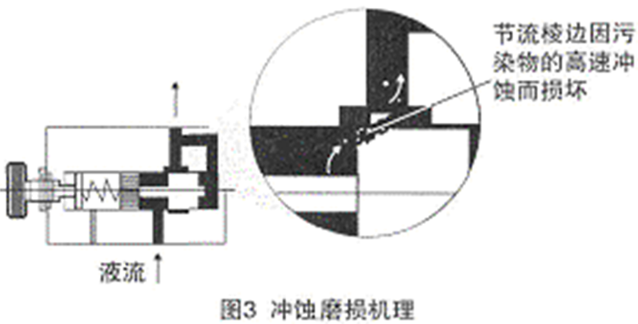 彩运网(中国游) - 官方网站