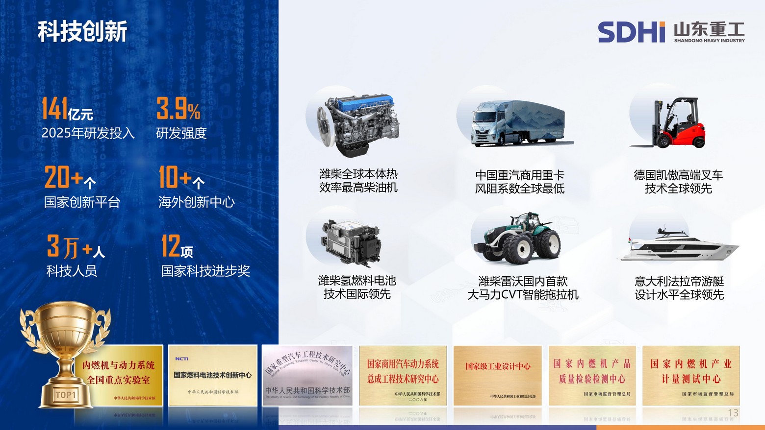 彩运网(中国游) - 官方网站