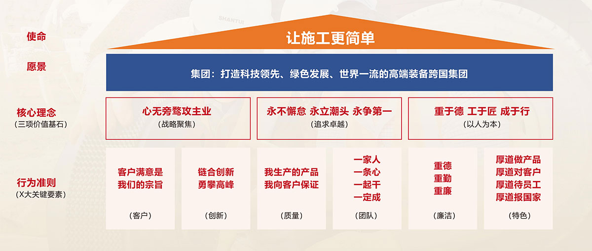 彩运网(中国游) - 官方网站